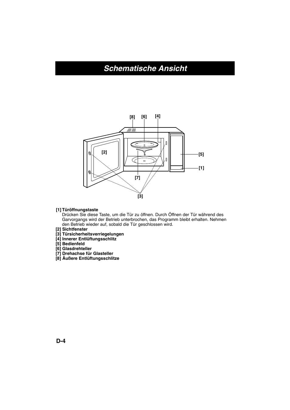 Schematische ansicht | Panasonic NNE245WBEPG User Manual | Page 24 / 137