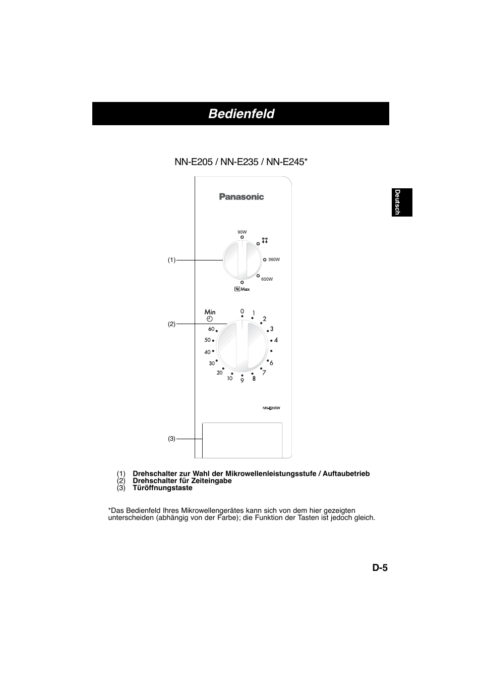 Bedienfeld | Panasonic NNE245WBEPG User Manual | Page 25 / 137