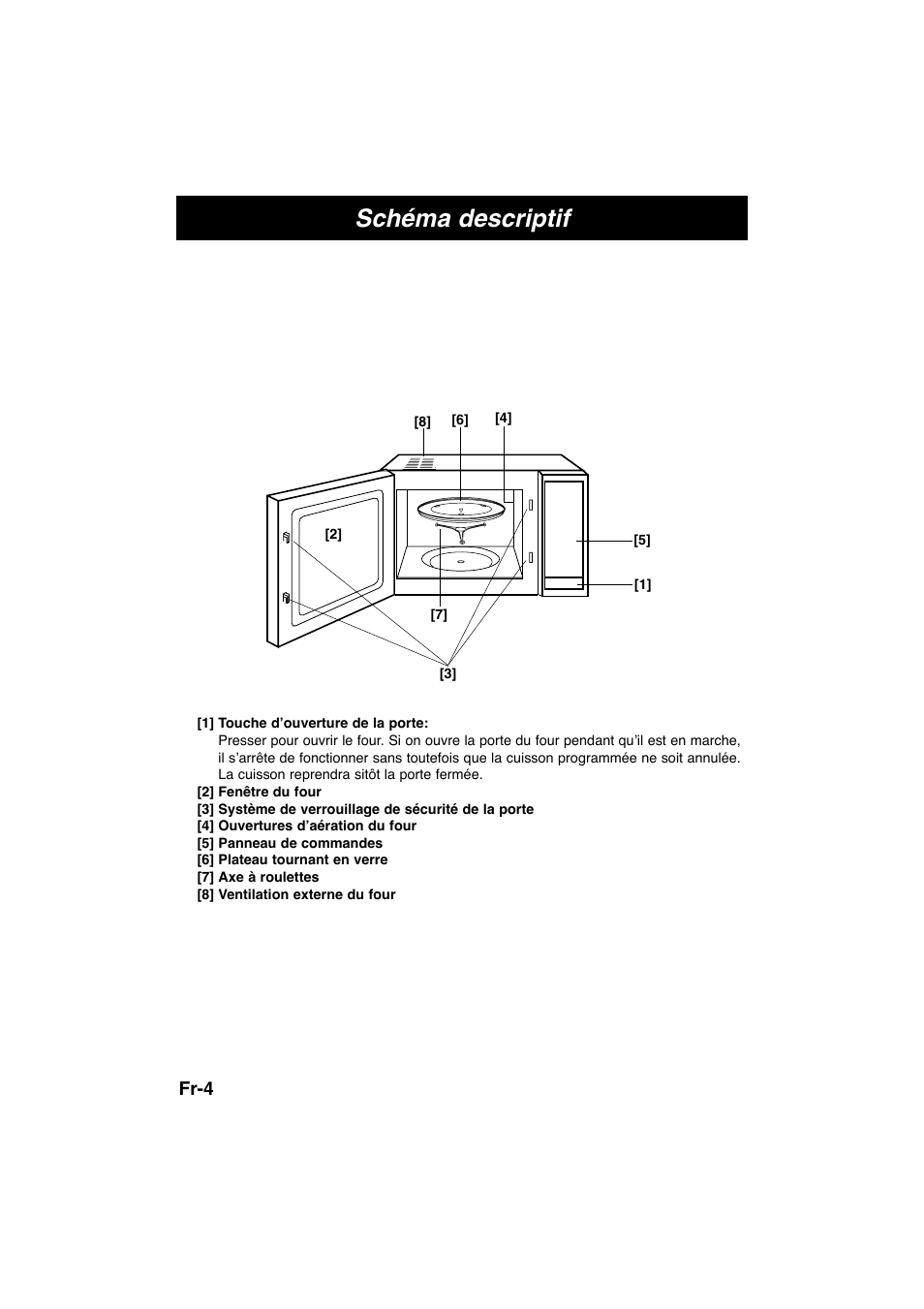 Schéma descriptif, Fr-4 | Panasonic NNE245WBEPG User Manual | Page 33 / 137