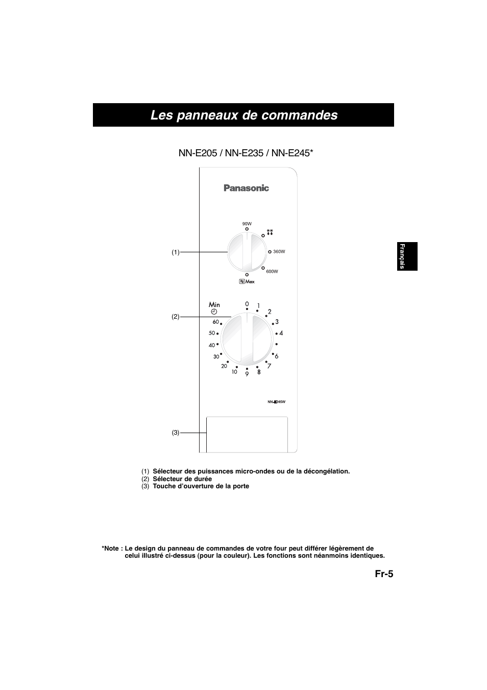 Les panneaux de commandes, Fr-5 | Panasonic NNE245WBEPG User Manual | Page 34 / 137