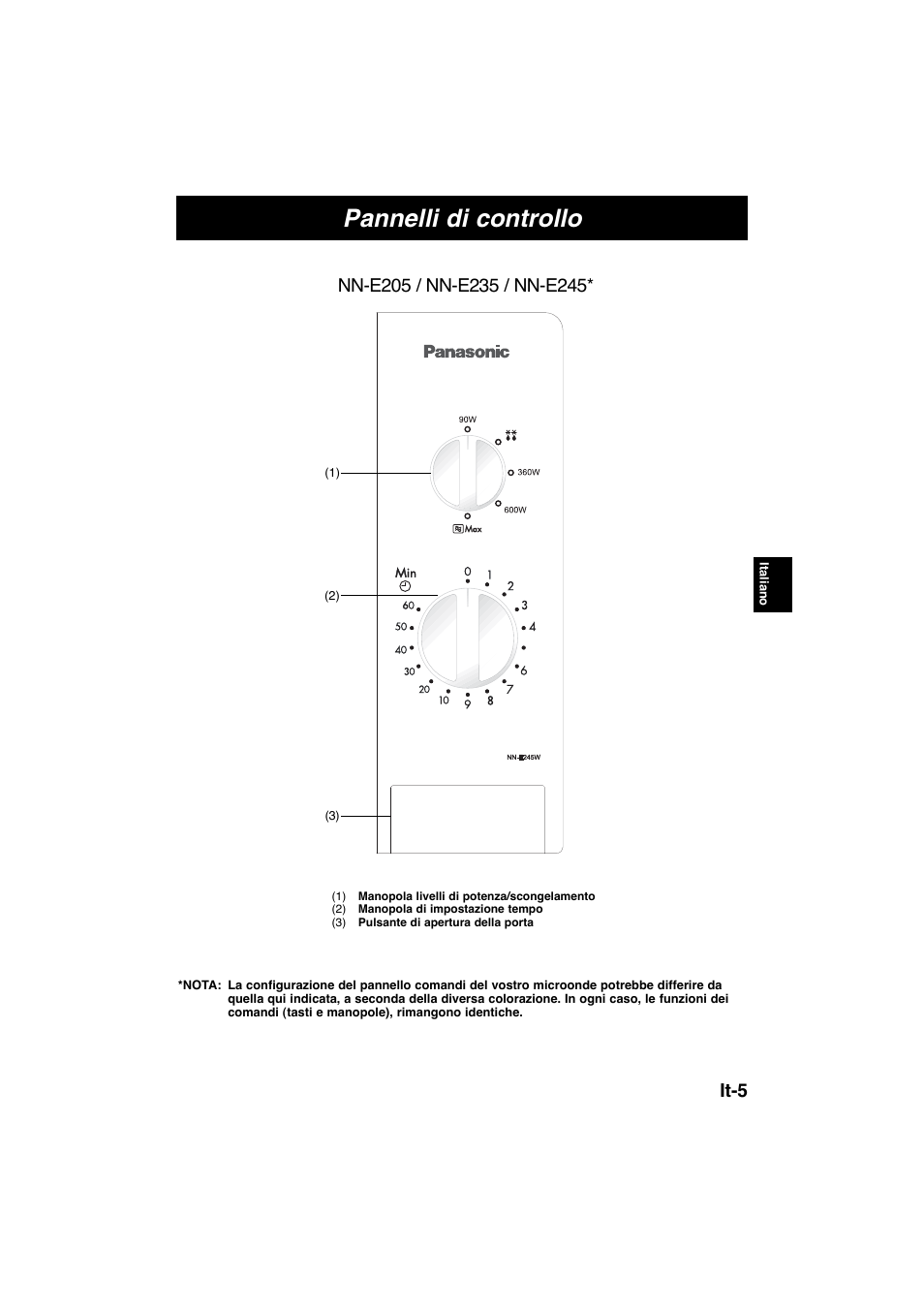 Pannelli di controllo, It-5 | Panasonic NNE245WBEPG User Manual | Page 43 / 137