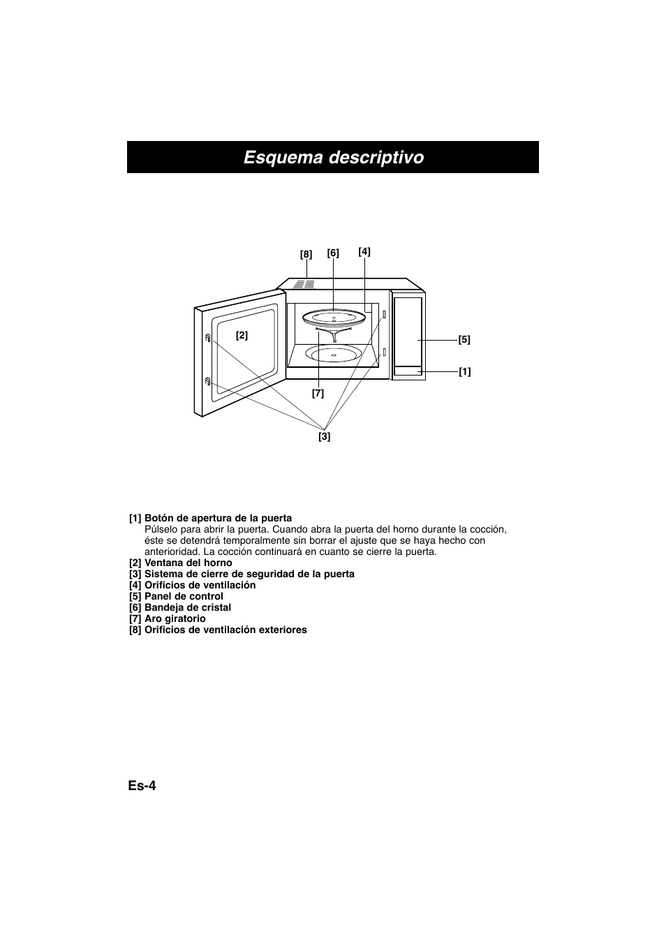 Esquema descriptivo, Es-4 | Panasonic NNE245WBEPG User Manual | Page 51 / 137