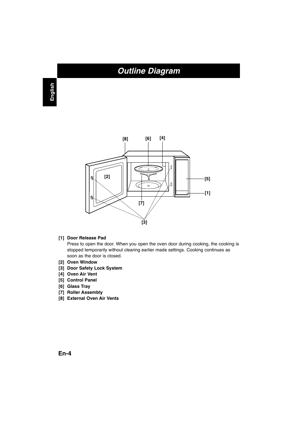 Outline diagram, En-4 | Panasonic NNE245WBEPG User Manual | Page 6 / 137