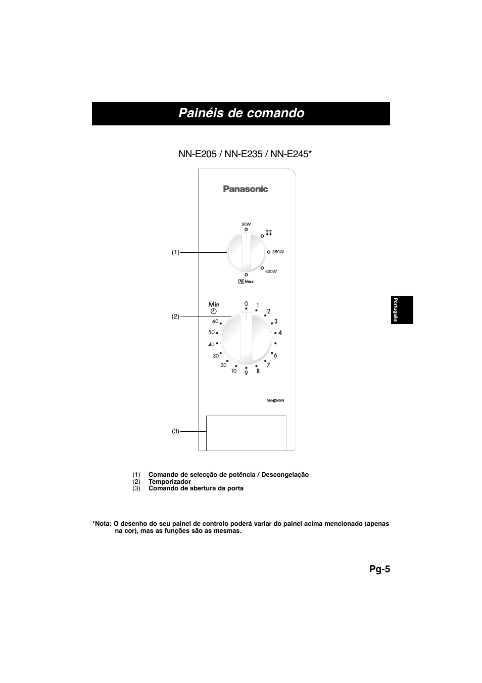 Painéis de comando, Pg-5 | Panasonic NNE245WBEPG User Manual | Page 61 / 137