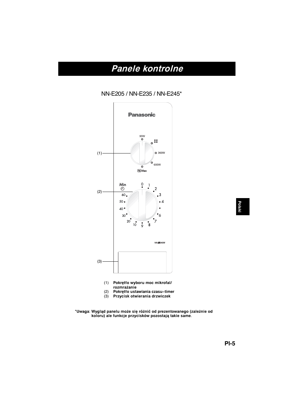 Panele kontrolne, Pl-5 | Panasonic NNE245WBEPG User Manual | Page 70 / 137