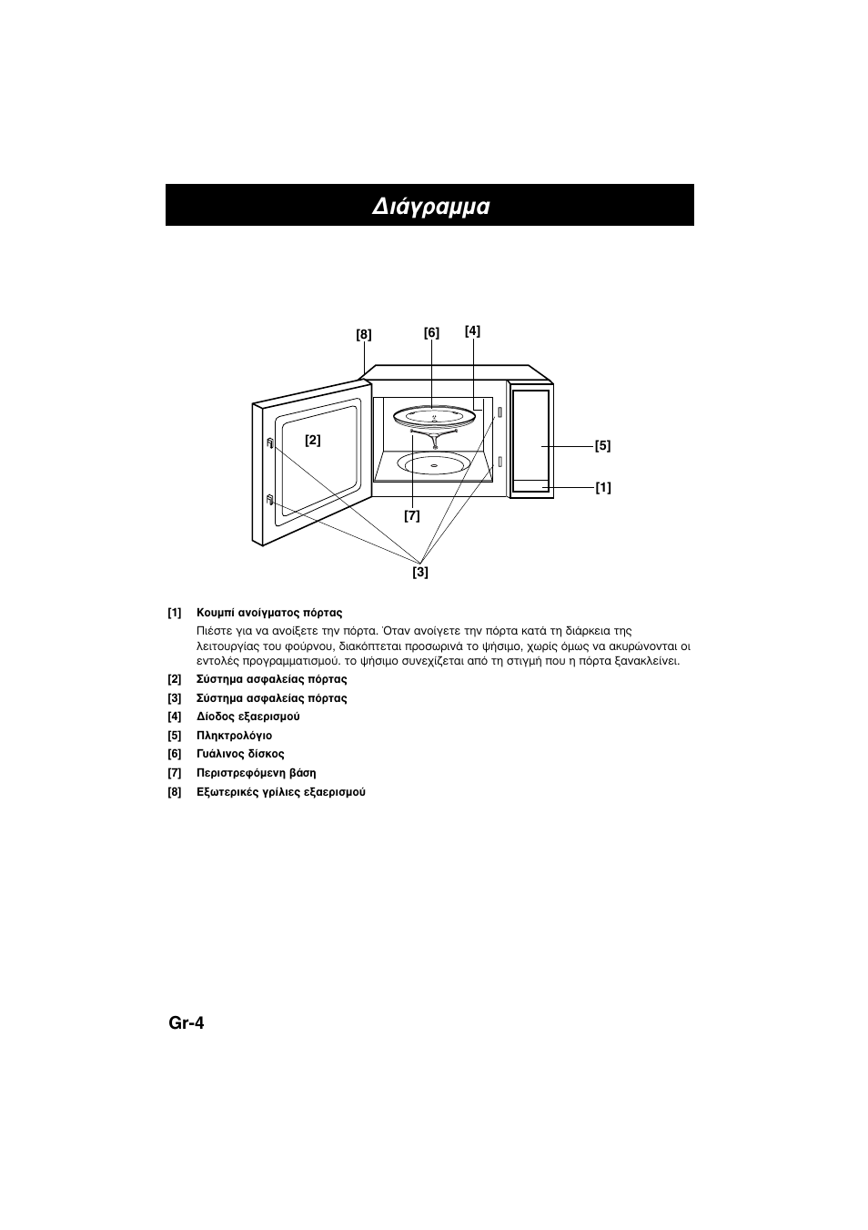 И¿бъ·мм, Gr-4 | Panasonic NNE245WBEPG User Manual | Page 78 / 137