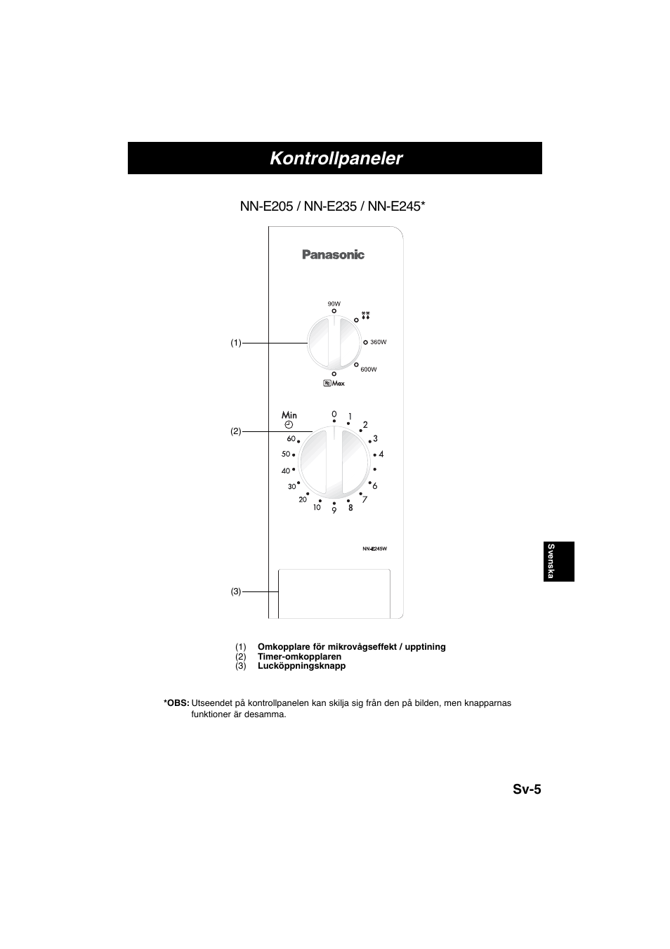 Kontrollpaneler, Sv-5 | Panasonic NNE245WBEPG User Manual | Page 88 / 137