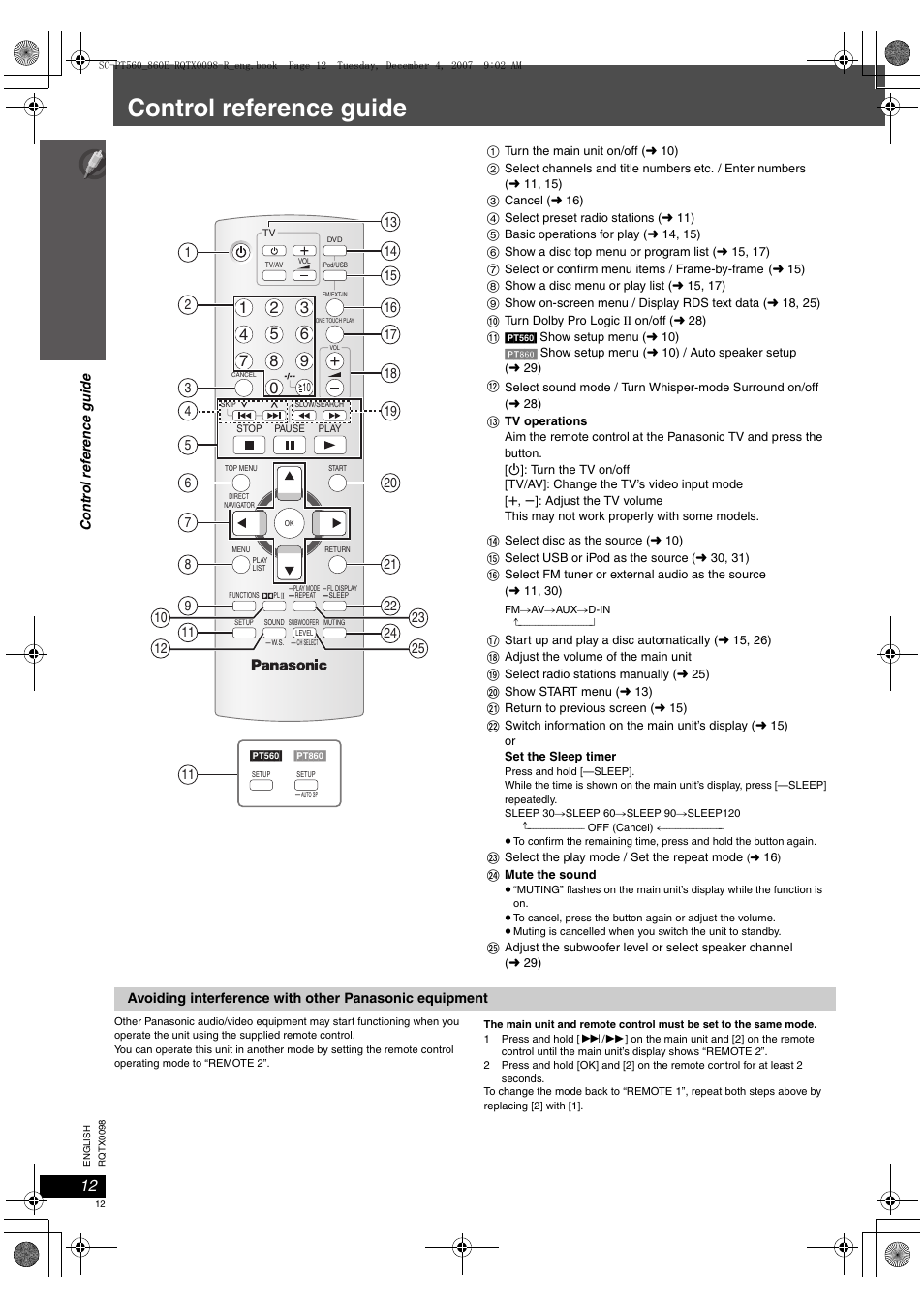 Control reference guide | Panasonic SCPT860 User Manual | Page 12 / 116