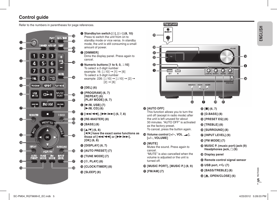 Control guide | Panasonic SCPM04EC User Manual | Page 5 / 56