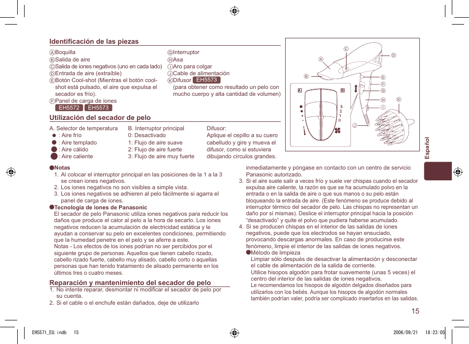 Panasonic EH5571 User Manual | Page 15 / 60