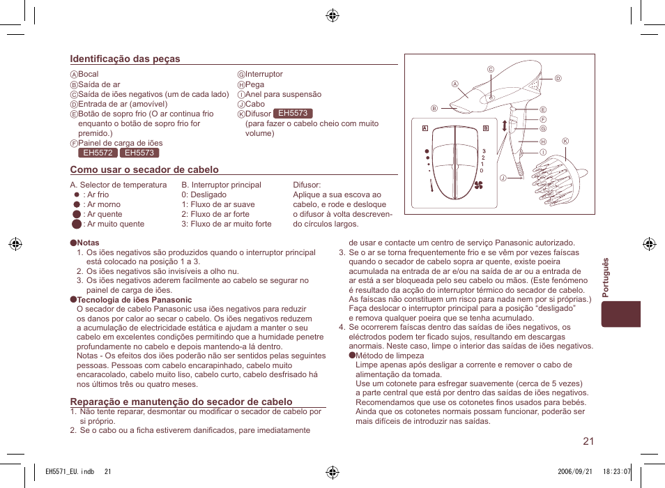 Panasonic EH5571 User Manual | Page 21 / 60