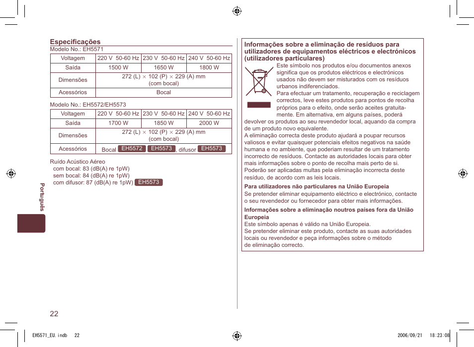 Panasonic EH5571 User Manual | Page 22 / 60