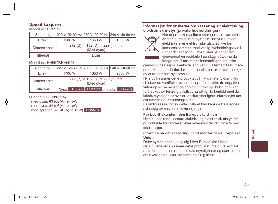 Panasonic EH5571 User Manual | Page 25 / 60