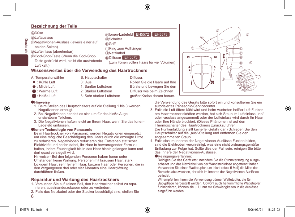 Panasonic EH5571 User Manual | Page 6 / 60