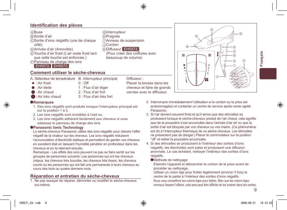 Panasonic EH5571 User Manual | Page 9 / 60