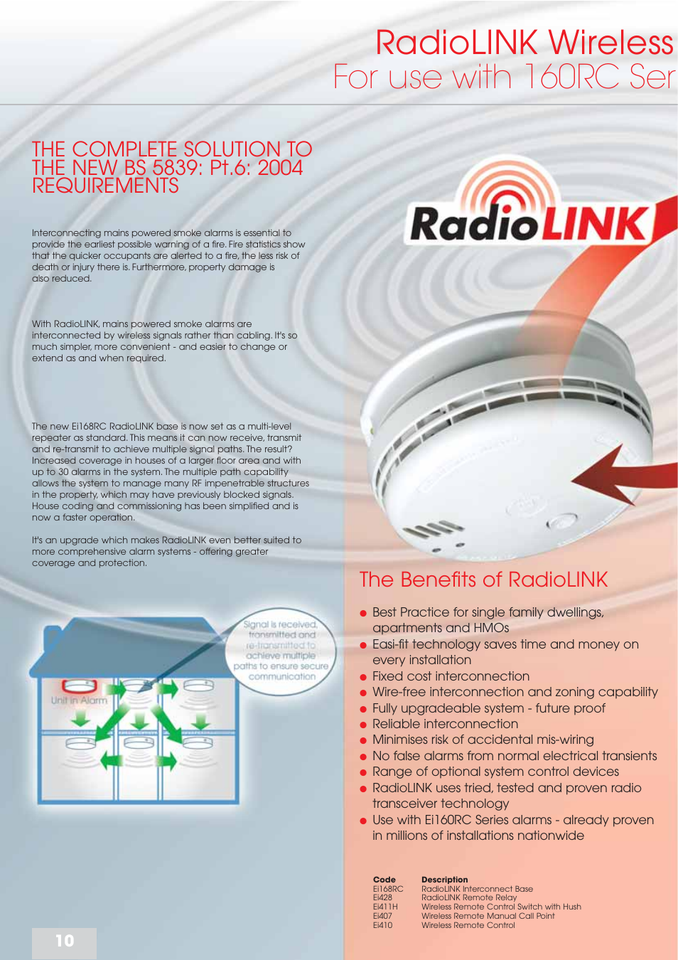 Radiolink wireless for use with 160rc ser, The benefits of radiolink | Aico 160 Series User Manual | Page 10 / 15