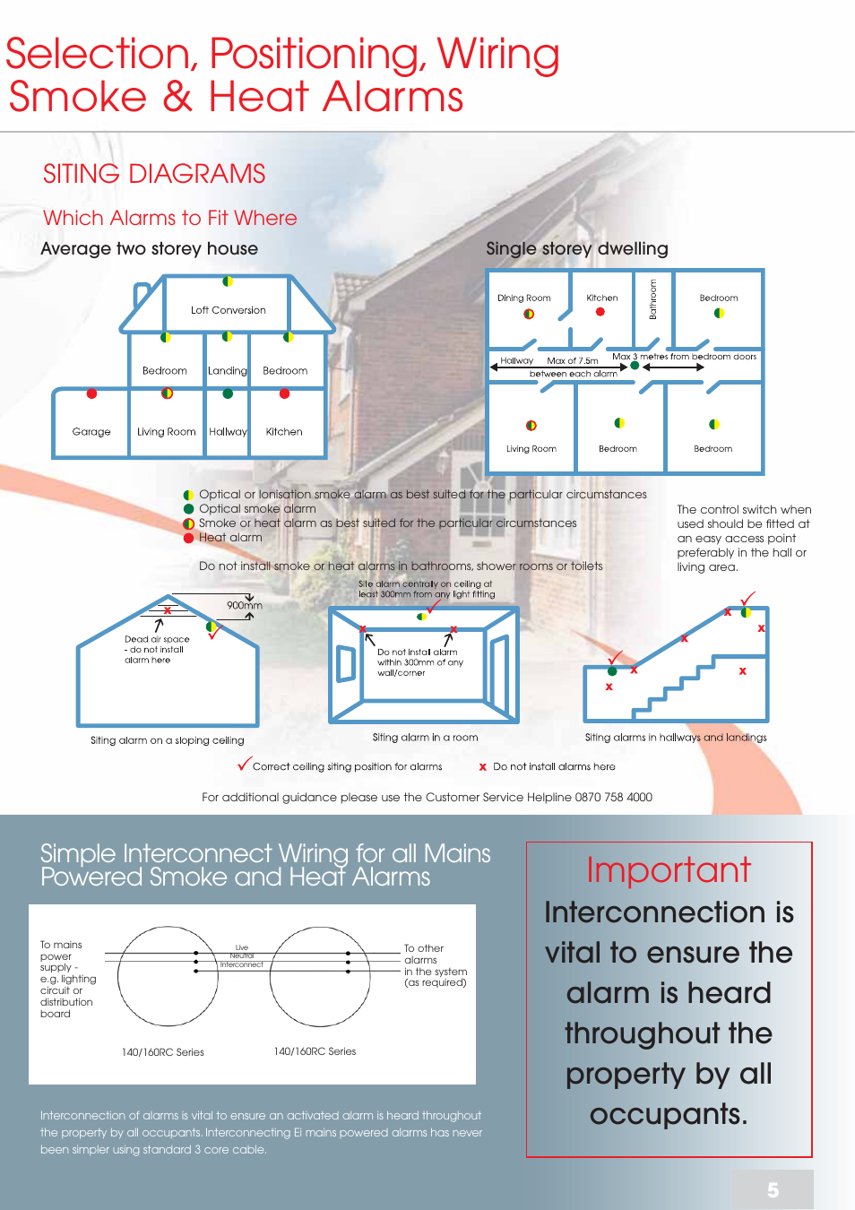 Selection, positioning, wiring smoke & heat alarms, Important | Aico 160 Series User Manual | Page 5 / 15