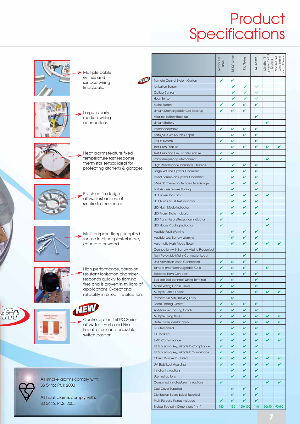 Product specifications | Aico 160 Series User Manual | Page 7 / 15