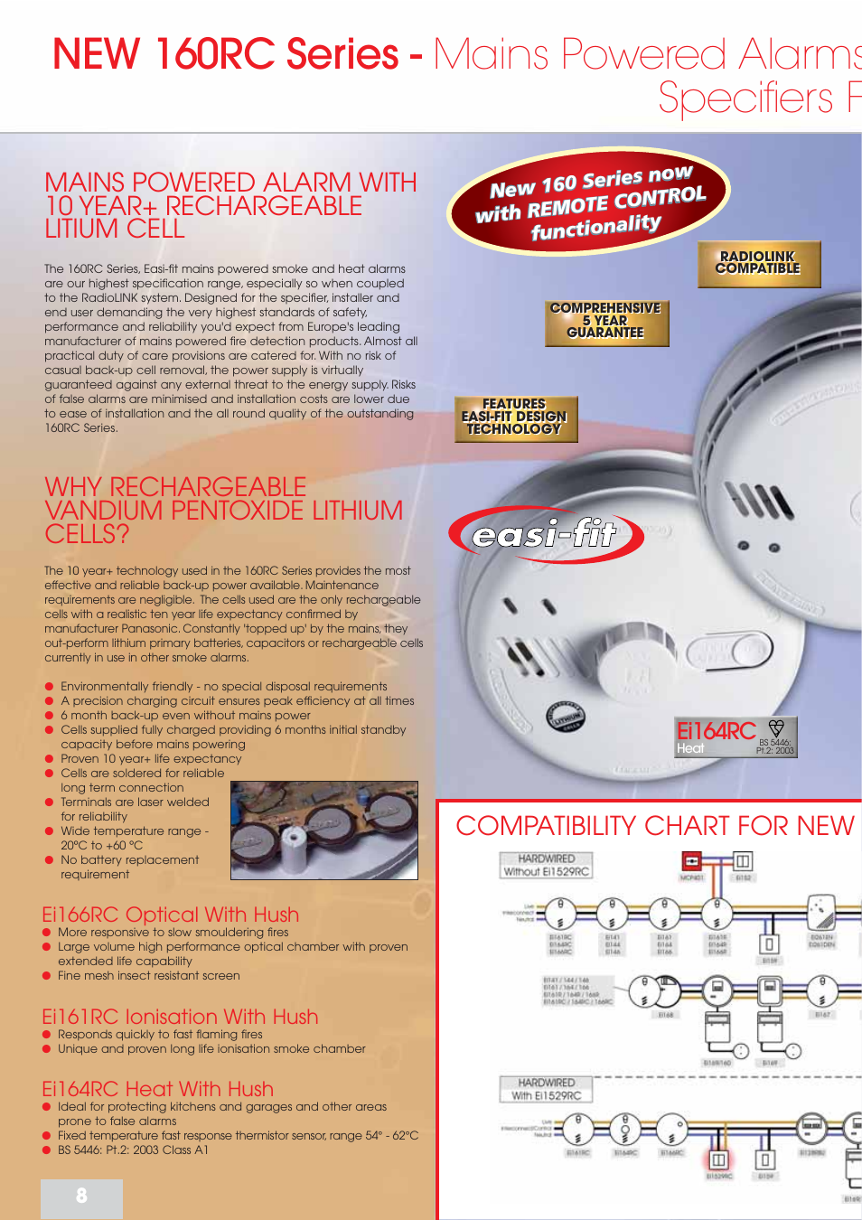 Why rechargeable vandium pentoxide lithium cells, Ei164rc, Ei166rc optical with hush | Ei161rc ionisation with hush, Ei164rc heat with hush | Aico 160 Series User Manual | Page 8 / 15