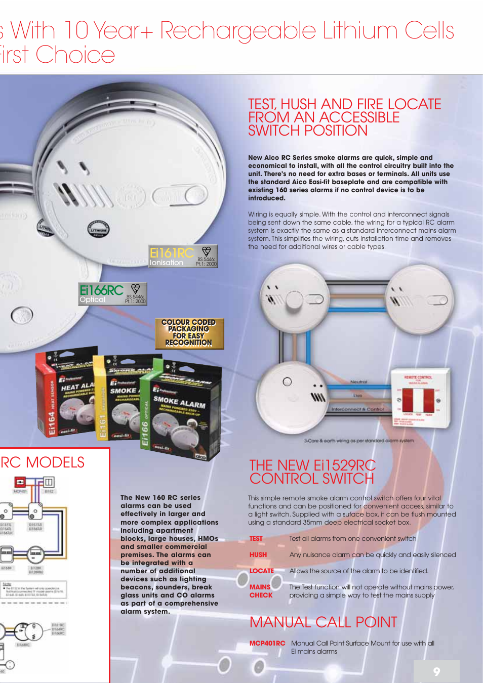 Manual call point, The new ei1529rc control switch rc models, Ei161rc | Ei166rc | Aico 160 Series User Manual | Page 9 / 15