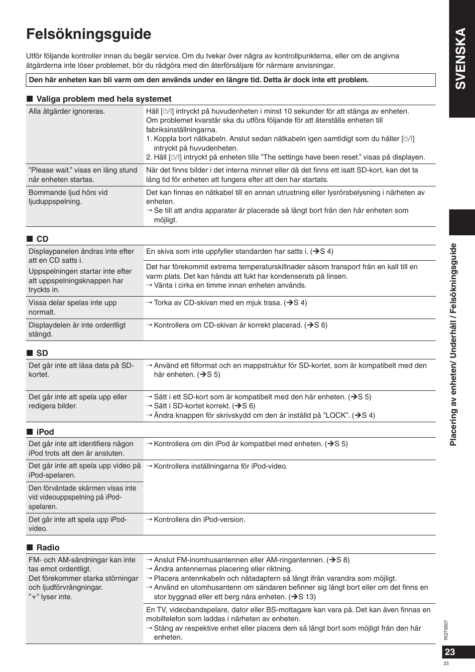 Felsökningsguide, Svenska | Panasonic MW10 User Manual | Page 23 / 100