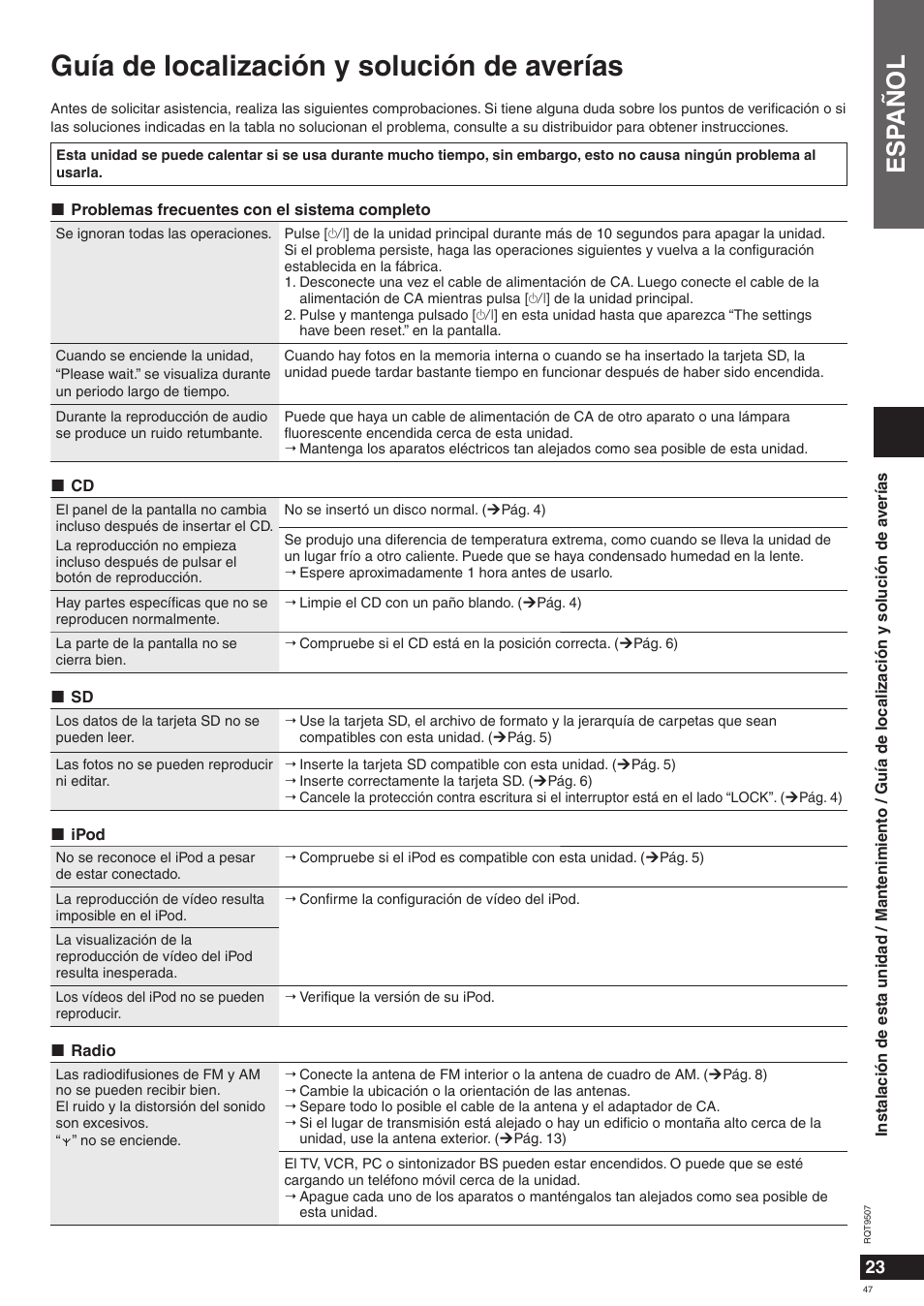 Guía de localización y solución de averías, Esp añol | Panasonic MW10 User Manual | Page 47 / 100