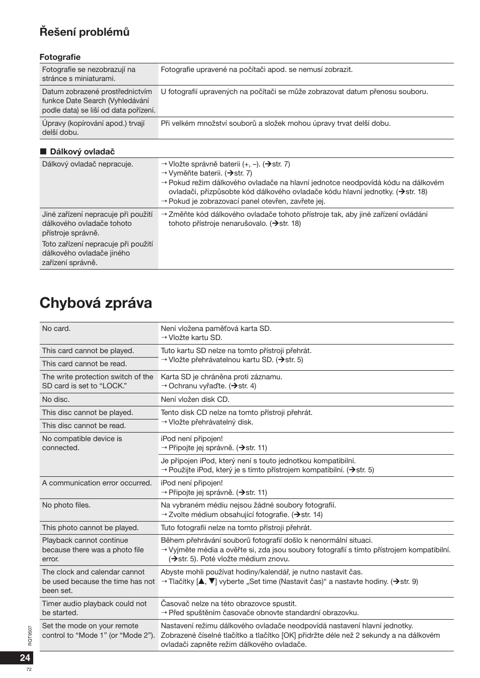 Chybová zpráva, Øešení problémù | Panasonic MW10 User Manual | Page 72 / 100