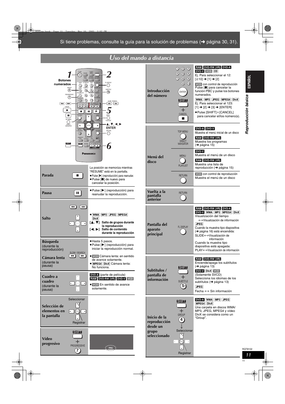 So del mando a distancia, Rep rod ucc ión b ásica, Parada | Pausa, Salto, Búsqueda, Cámara lenta, Cuadro a cuadro, Introducción del número, Menú del disco | Panasonic SCHT335 User Manual | Page 11 / 92