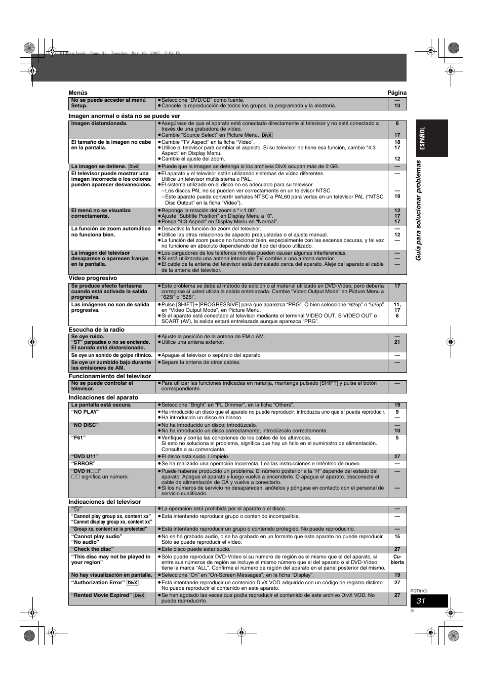 Panasonic SCHT335 User Manual | Page 31 / 92