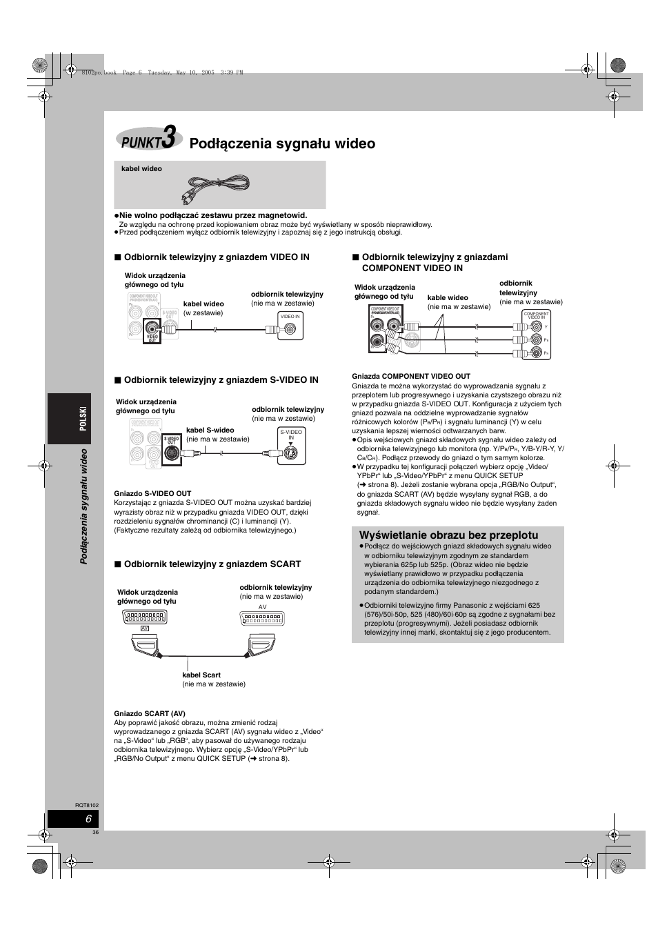 Punkt, Podłączenia sygnału wideo, Wyświetlanie obrazu bez przeplotu | Odbiornik telewizyjny z gniazdem scart, Po dłącz e n ia sy gnału wide o | Panasonic SCHT335 User Manual | Page 36 / 92