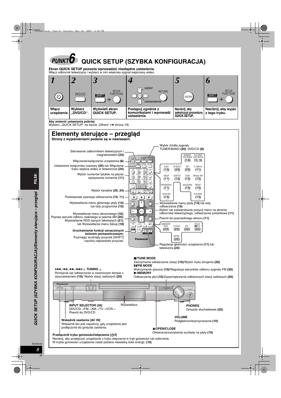 Punkt, Quick setup (szybka konfiguracja), Elementy sterujące – przegląd | Panasonic SCHT335 User Manual | Page 38 / 92