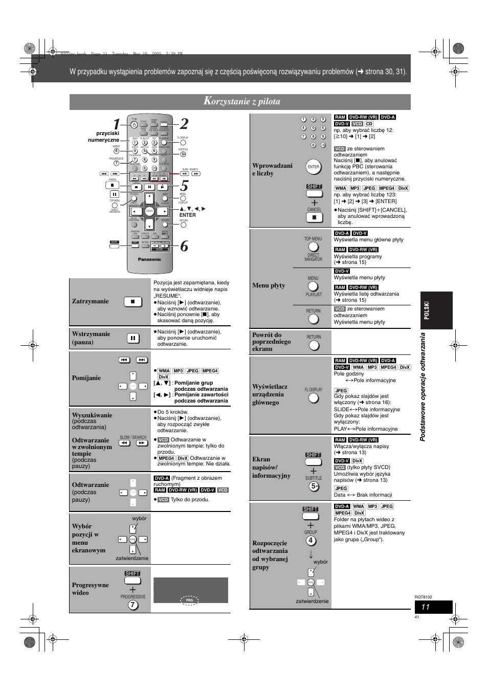 Orzystanie z pilota, Po ds ta w o we ope ra cje o d tw ar za nia, Zatrzymanie | Wstrzymanie (pauza), Pomijanie, Wyszukiwanie, Odtwarzanie w zwolnionym tempie, Odtwarzanie, Wybór pozycji w menu ekranowym progresywne wideo, Wprowadzani e liczby | Panasonic SCHT335 User Manual | Page 41 / 92