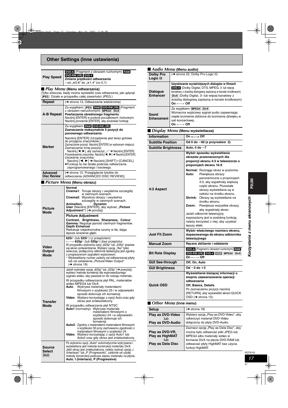 Other settings (inne ustawienia), Play menu, Picture menu | Audio menu, Display menu, Other menu | Panasonic SCHT335 User Manual | Page 47 / 92