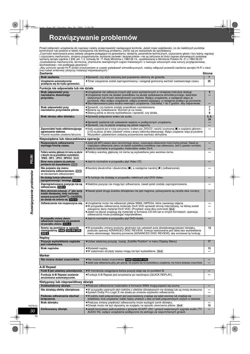 Rozwiązywanie problemów | Panasonic SCHT335 User Manual | Page 60 / 92