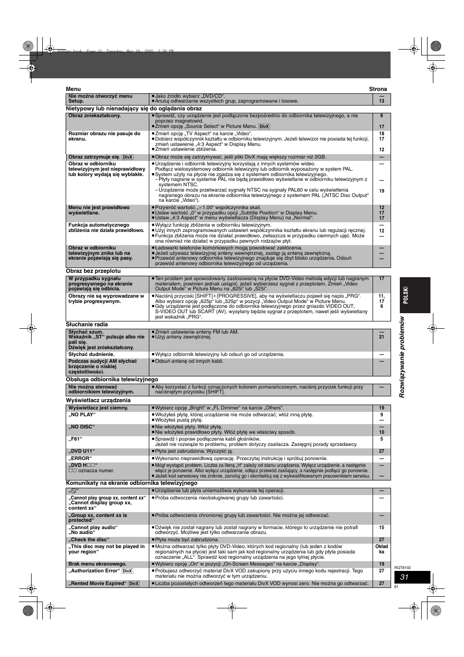 Panasonic SCHT335 User Manual | Page 61 / 92