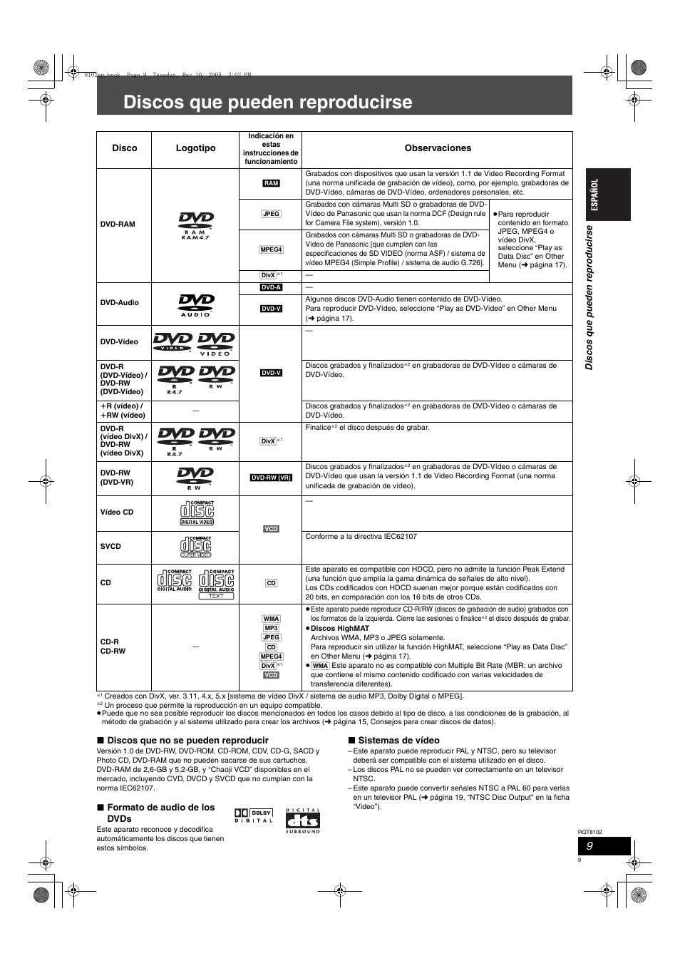 Discos que pueden reproducirse | Panasonic SCHT335 User Manual | Page 9 / 92