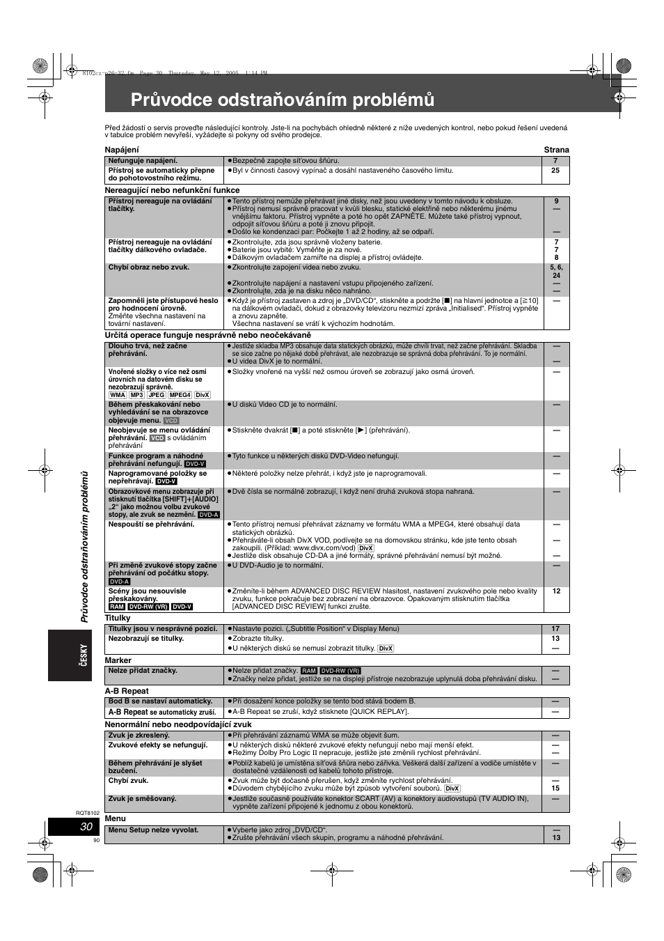 Průvodce odstraňováním problémů | Panasonic SCHT335 User Manual | Page 90 / 92