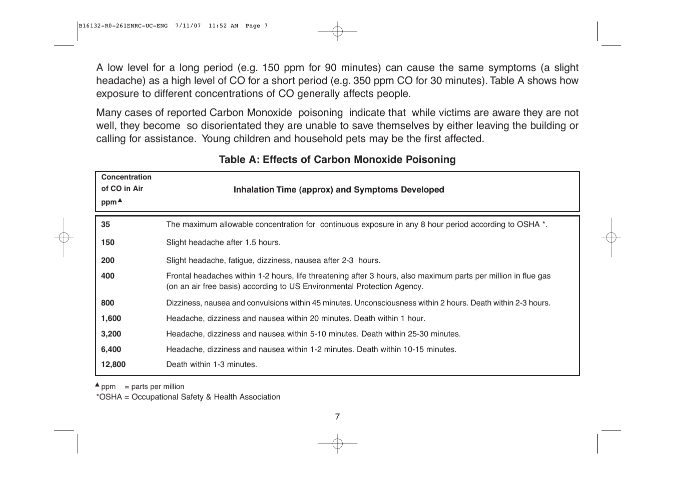 Aico Ei261DENRC User Manual | Page 7 / 34