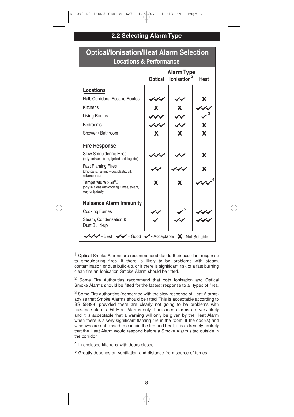 Optical/ionisation/heat alarm selection, Locations & performance, 2 selecting alarm type | Alarm type | Aico Ei168RC User Manual | Page 7 / 16