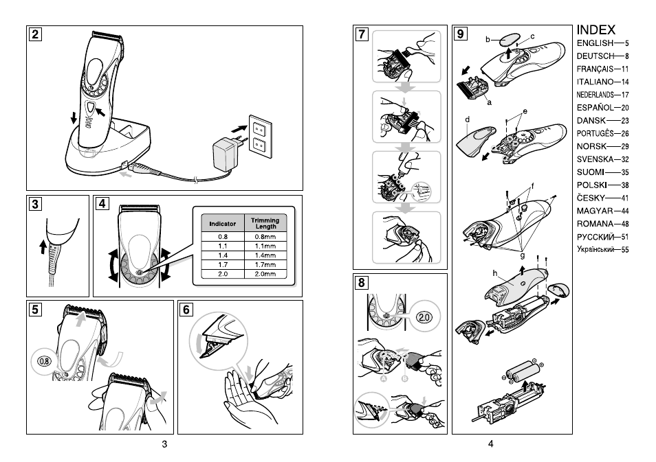 Index | Panasonic ER160 User Manual | Page 3 / 30
