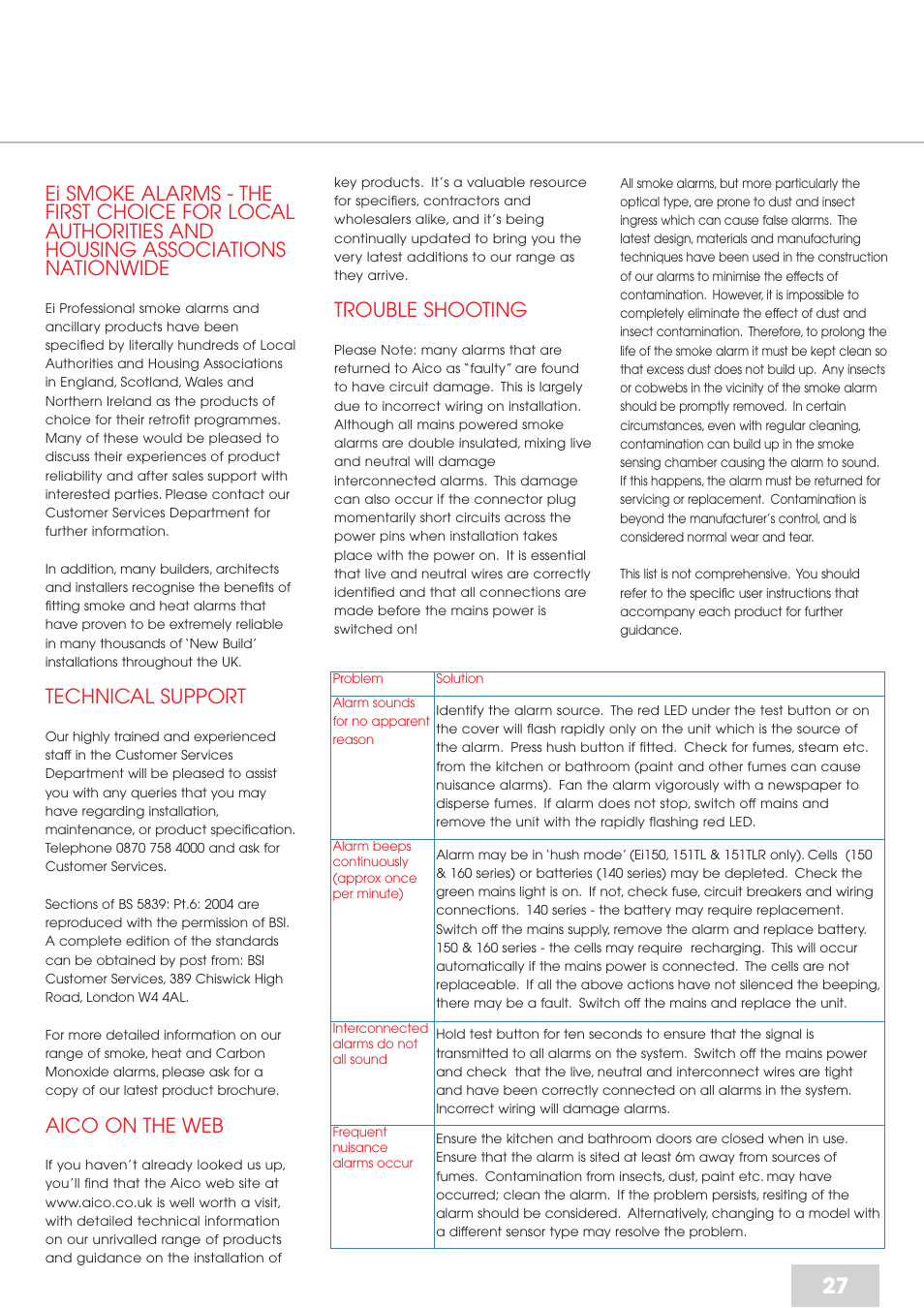Technical support, Aico on the web, Trouble shooting | Aico Residential Fire Detection RFD User Manual | Page 27 / 28