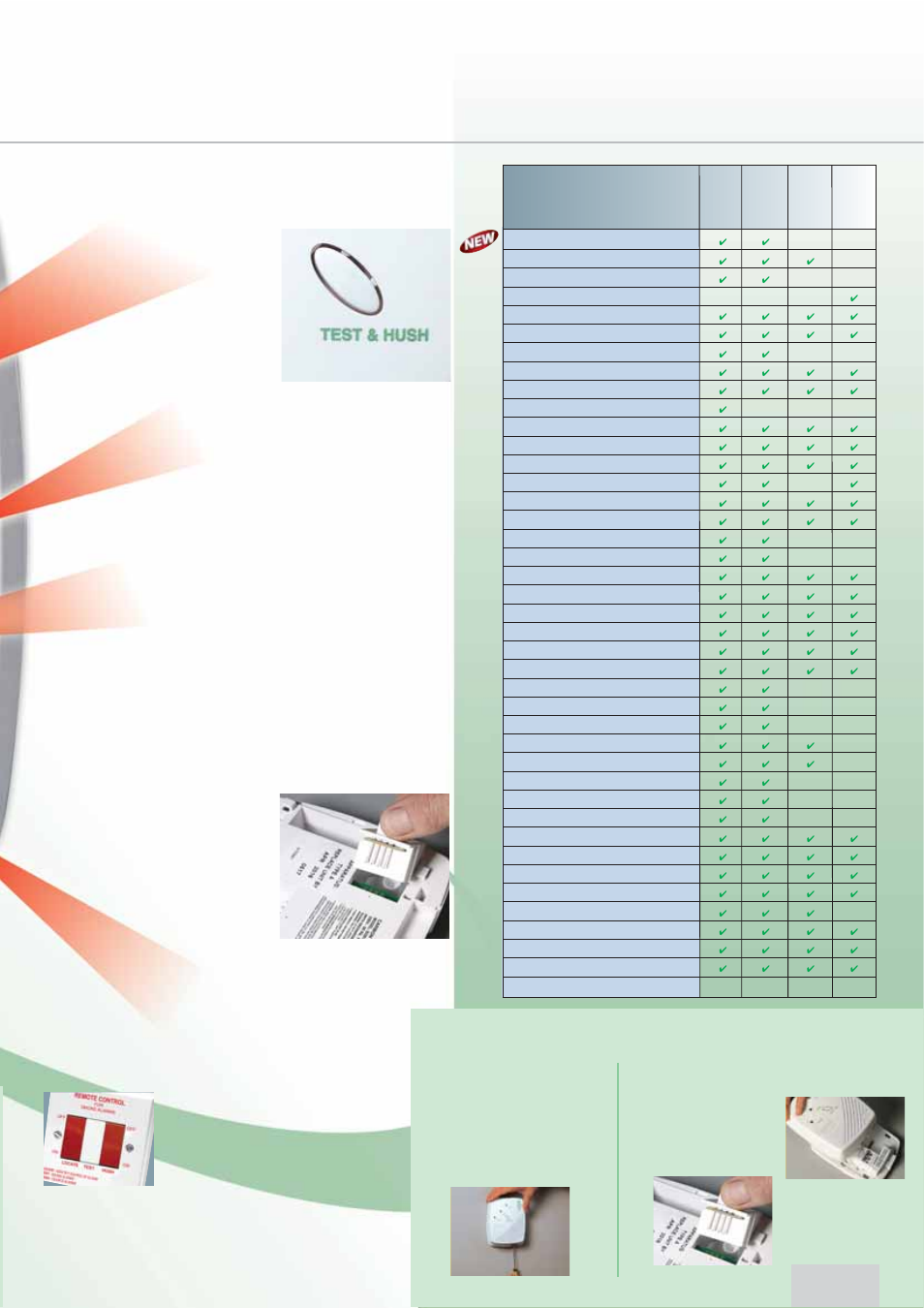 Product specifications, Quick test feature, Reliable, proven sounder | Sensor replacement, Removal | Aico Carbon Monoxide Alarms 260 Series User Manual | Page 7 / 12