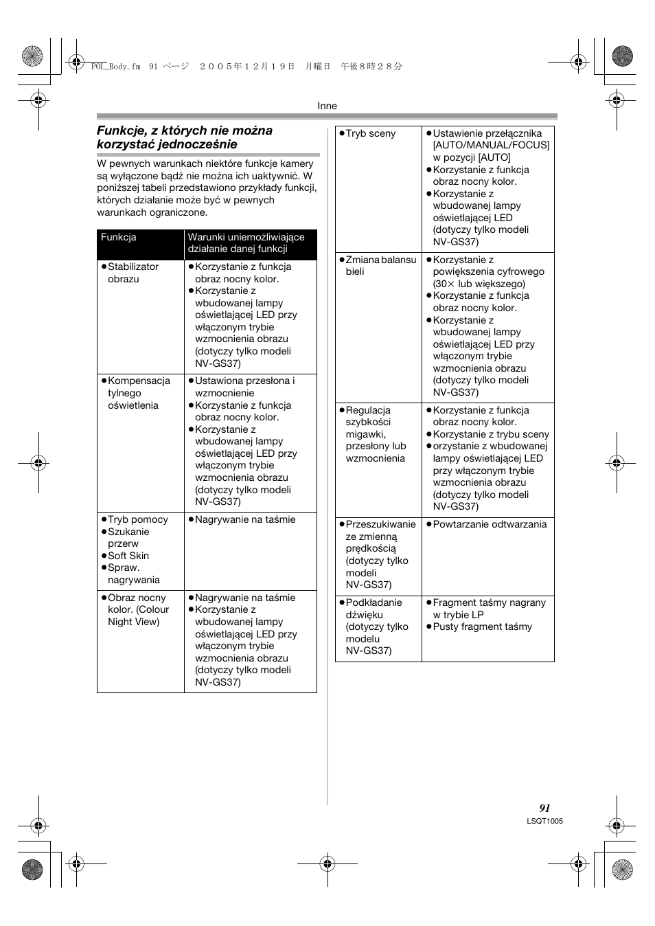 Panasonic NVGS37EP User Manual | Page 91 / 204