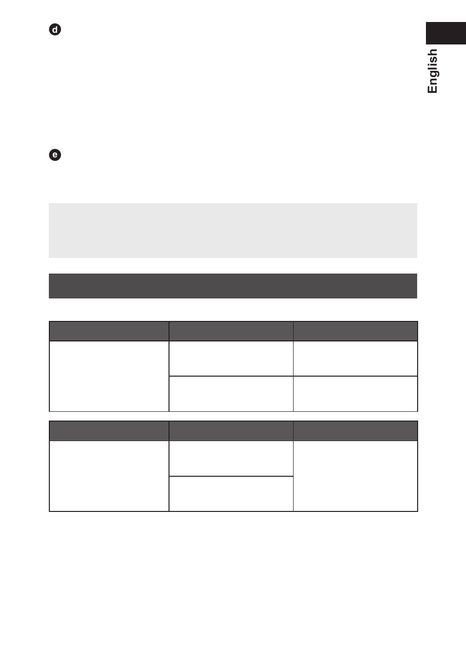 Ifyouthinkitismalfunctioning | Panasonic EWDJ10 User Manual | Page 11 / 216