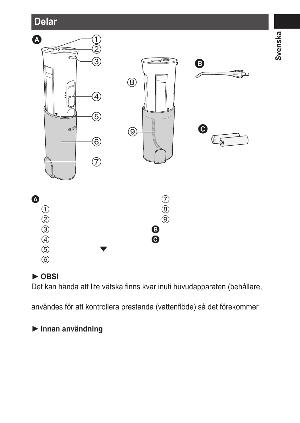 Delar | Panasonic EWDJ10 User Manual | Page 119 / 216