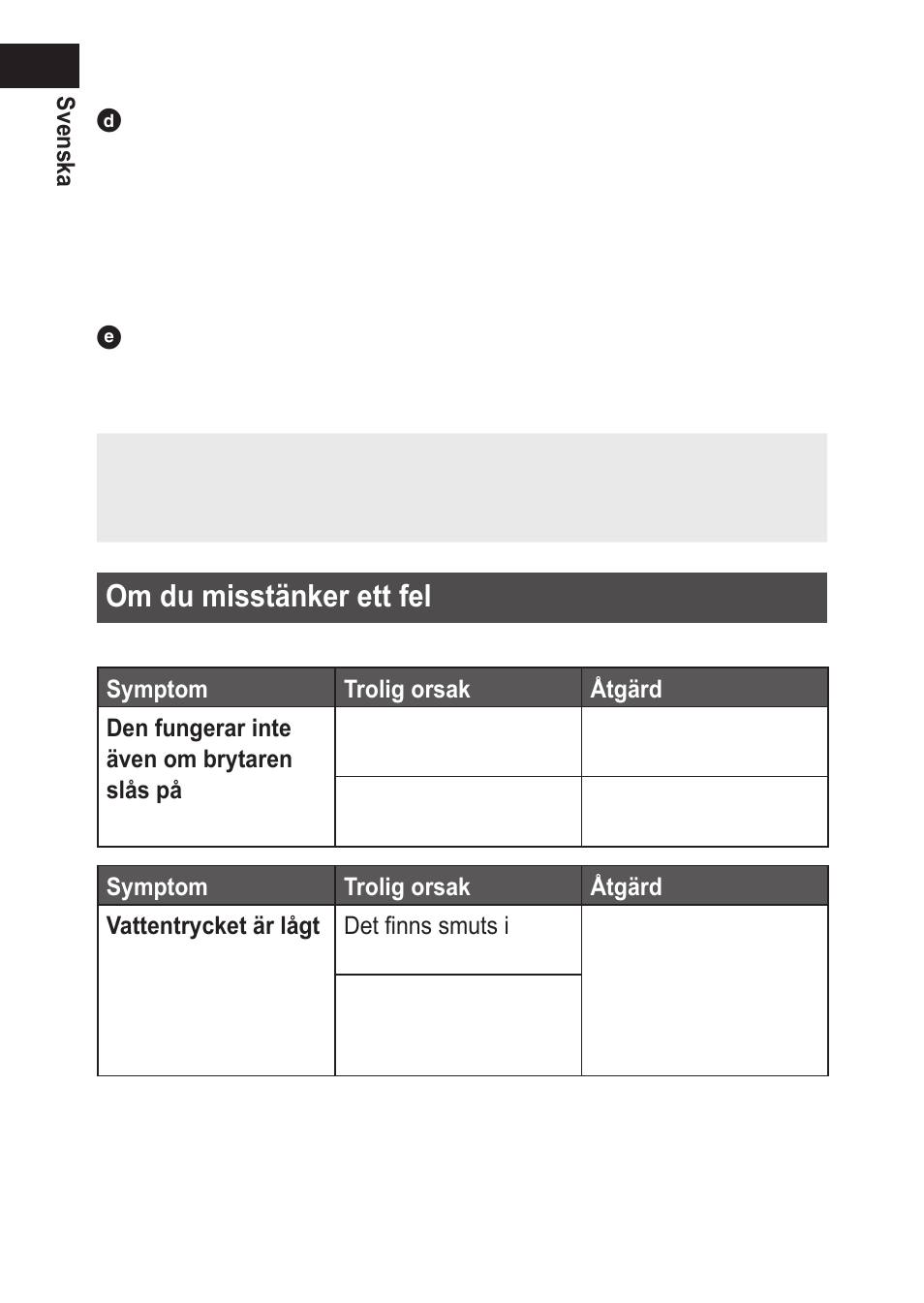 Omdumisstänkerettfel | Panasonic EWDJ10 User Manual | Page 126 / 216