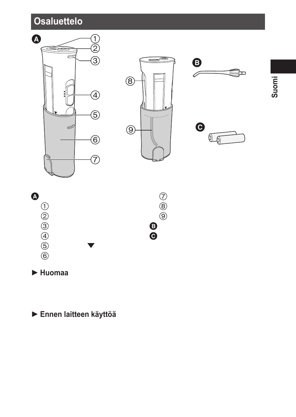 Osaluettelo | Panasonic EWDJ10 User Manual | Page 131 / 216