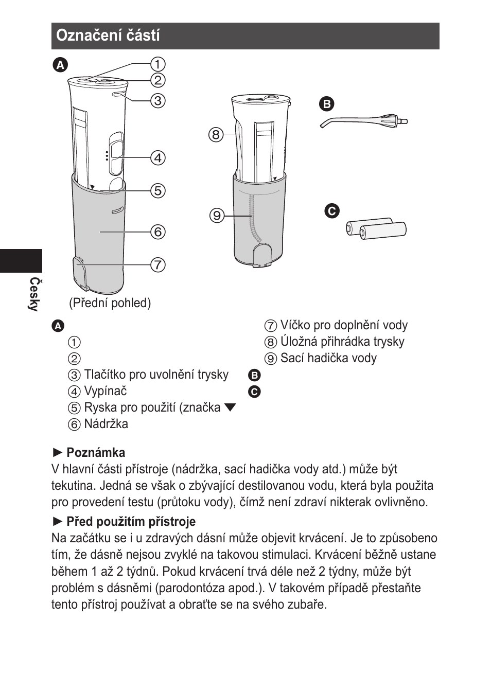Označeníčástí | Panasonic EWDJ10 User Manual | Page 156 / 216