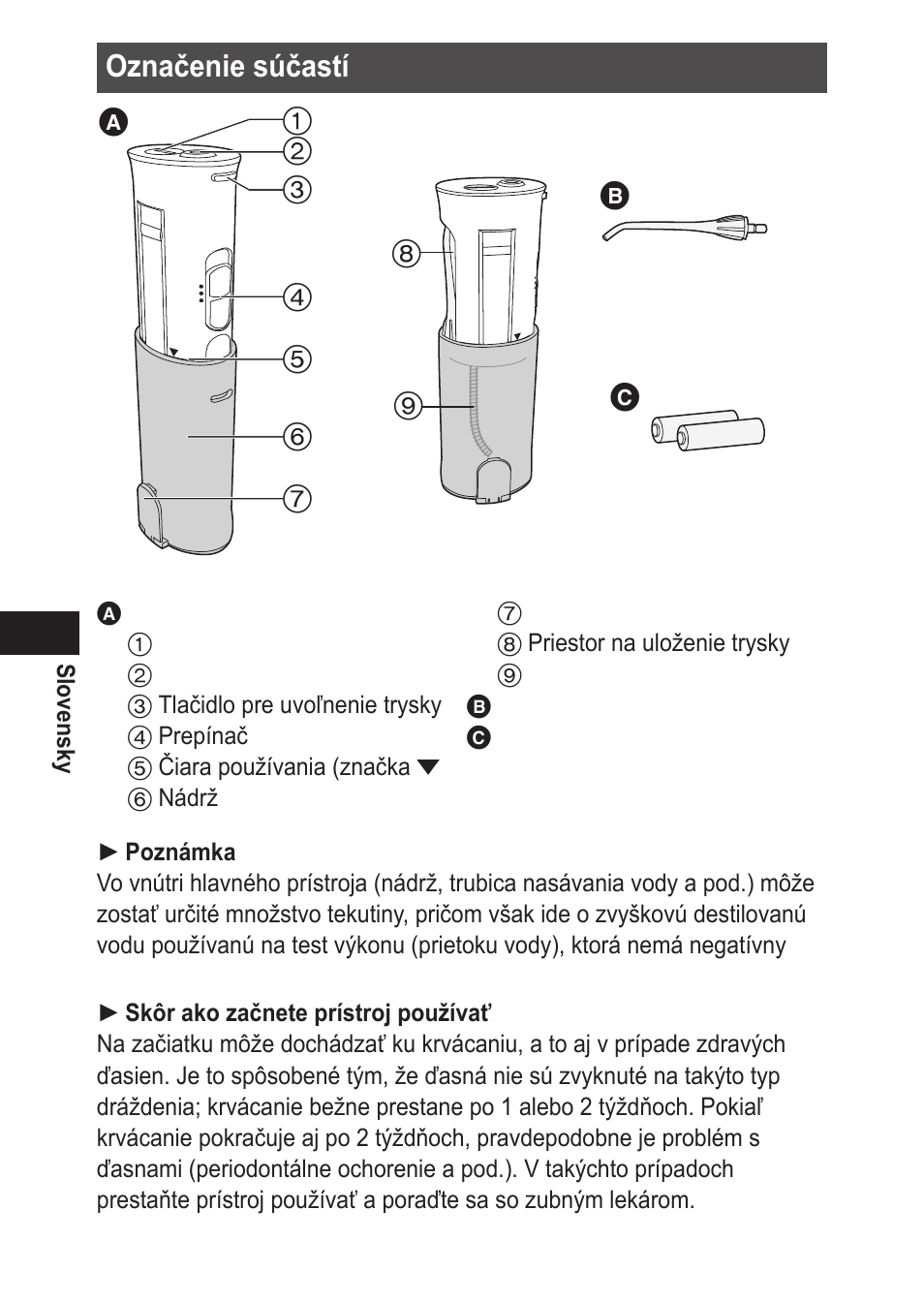 Označeniesúčastí | Panasonic EWDJ10 User Manual | Page 168 / 216