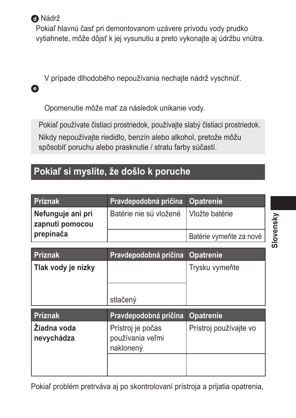 Pokiaľsimyslíte,žedošlokporuche | Panasonic EWDJ10 User Manual | Page 175 / 216